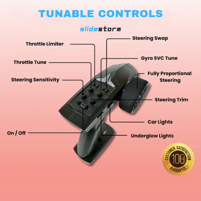 NitroDrift® Pro MINI 1:76